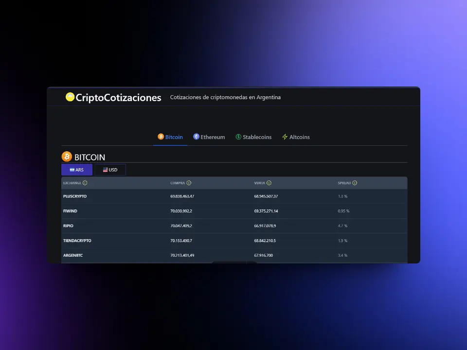 screenshoot del proyecto